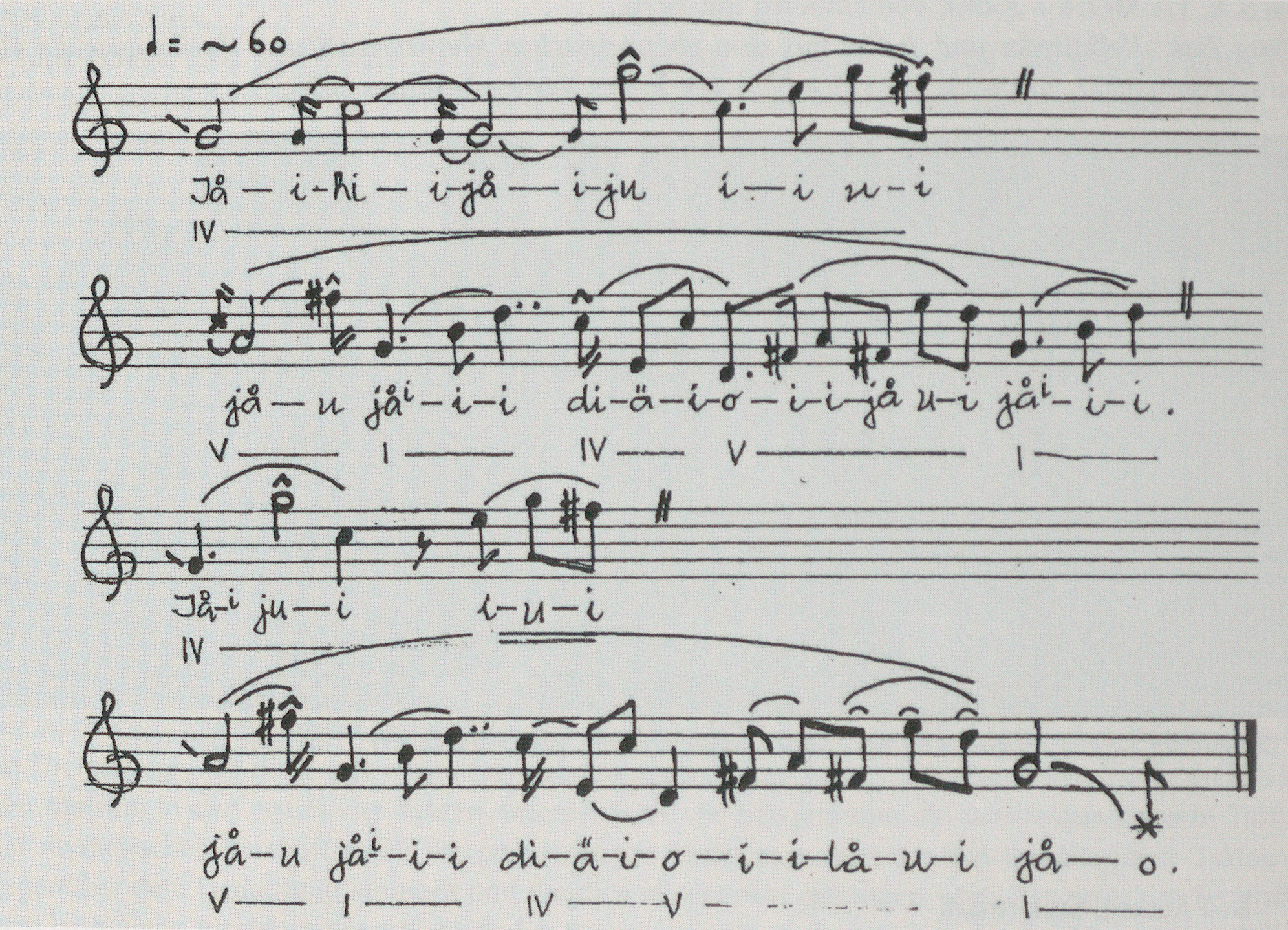handschriftliche Noten